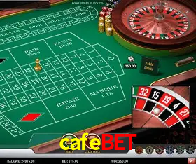 Avaliações dos Jogadores cafebet
